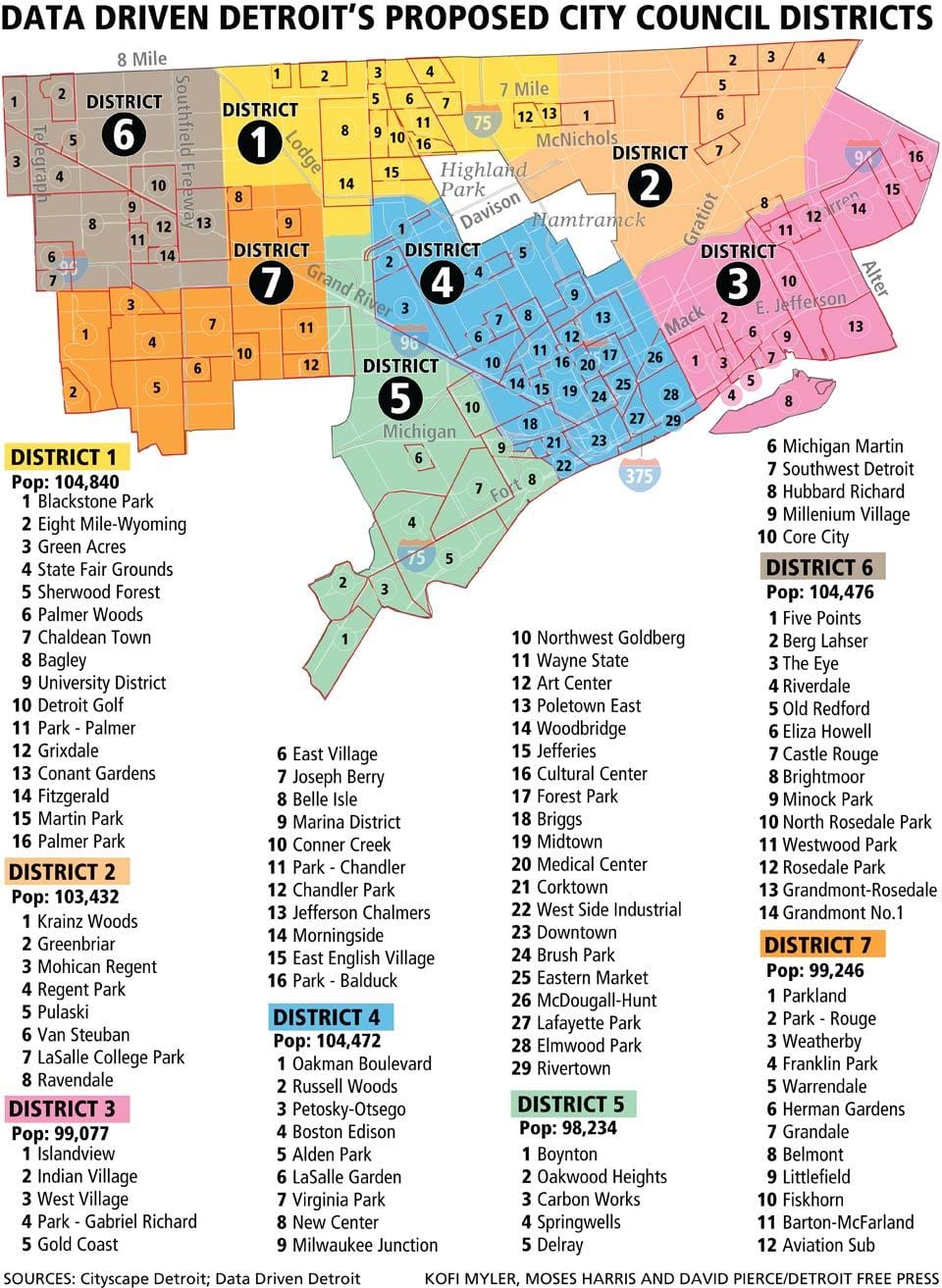 xəritə ətrafında Detroit