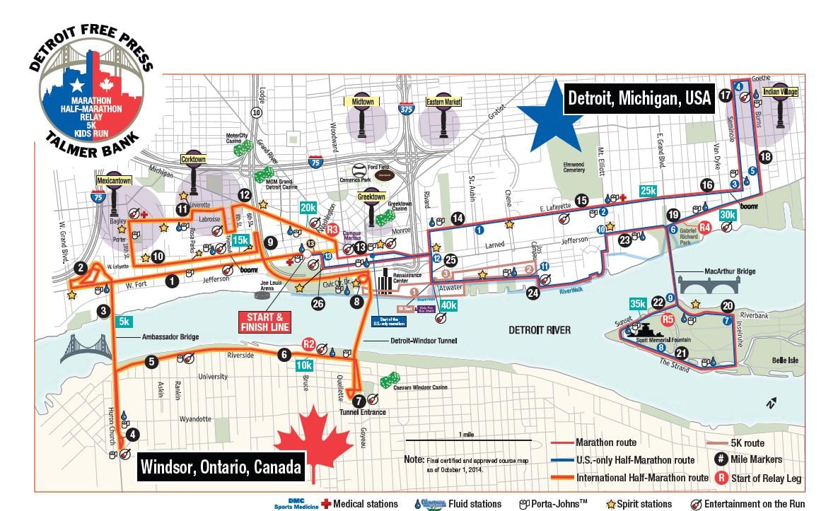 kart Detroit marafon